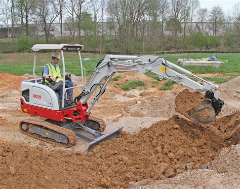 hpw loud are mini excavators|mini excavators maintenance.